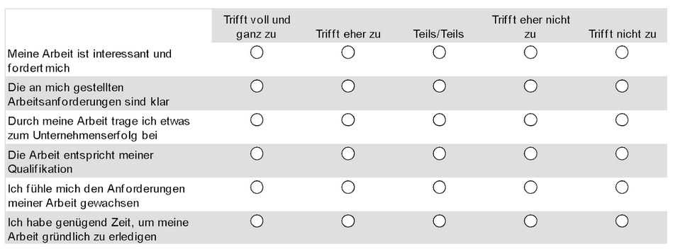 Skalenpunkte